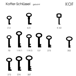 Kofferschlüssel gebohrt