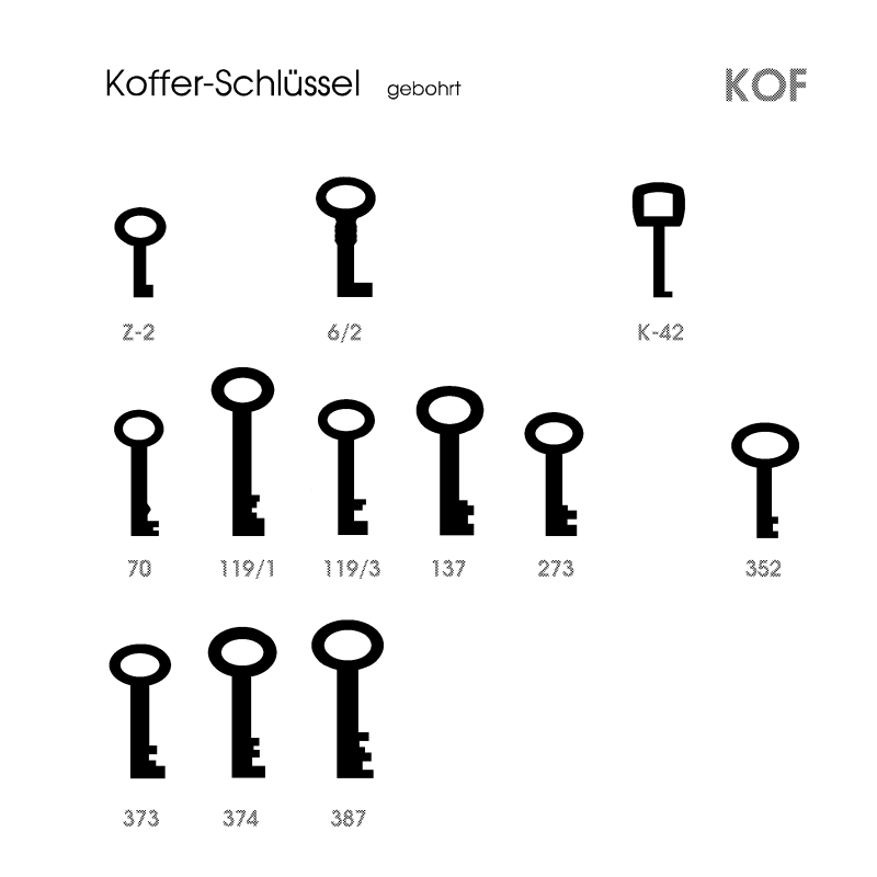 Kofferschlüssel gebohrt