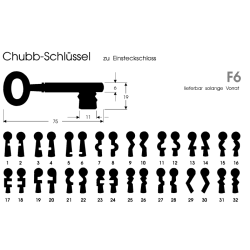 Bartschlüssel F6