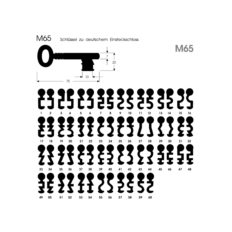 Bartschlüssel M65