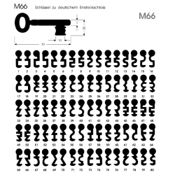 Bartschlüssel M66