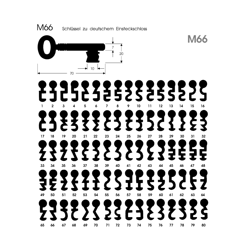 Bartschlüssel M66