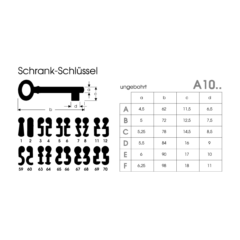 Schrankschlüssel A10