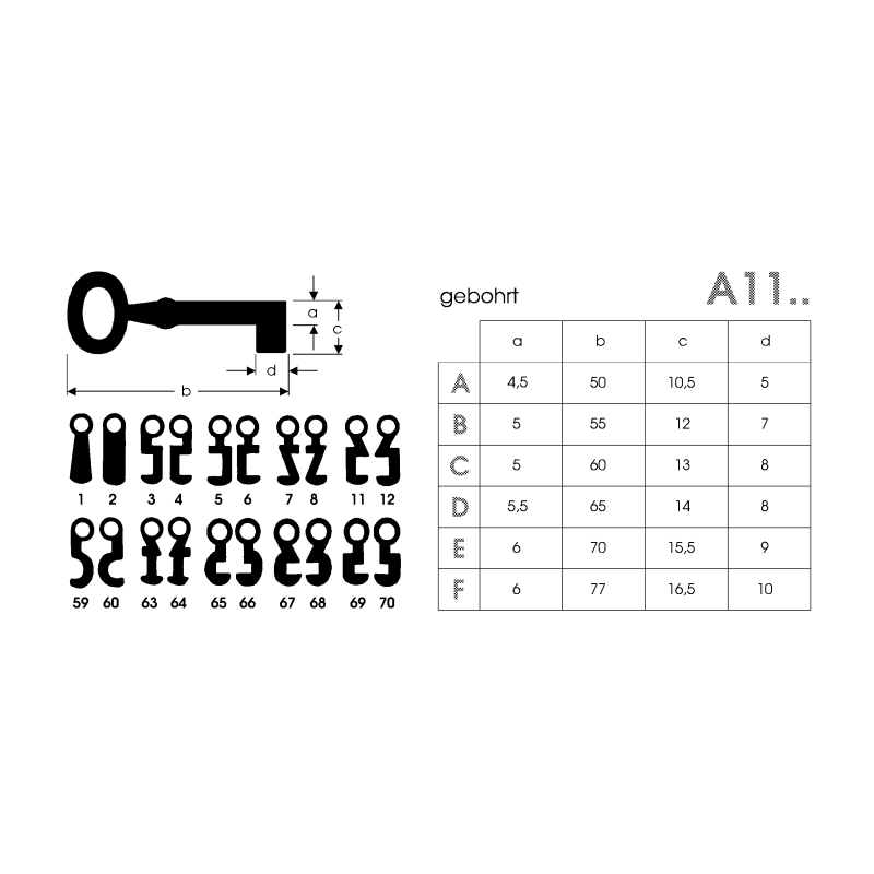 Schrankschlüssel A11