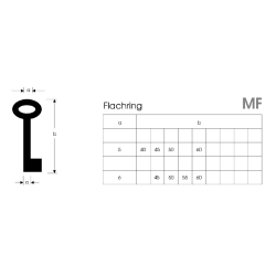 Möbelschlüssel MF
