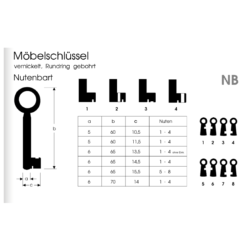 Möbelschlüssel NB