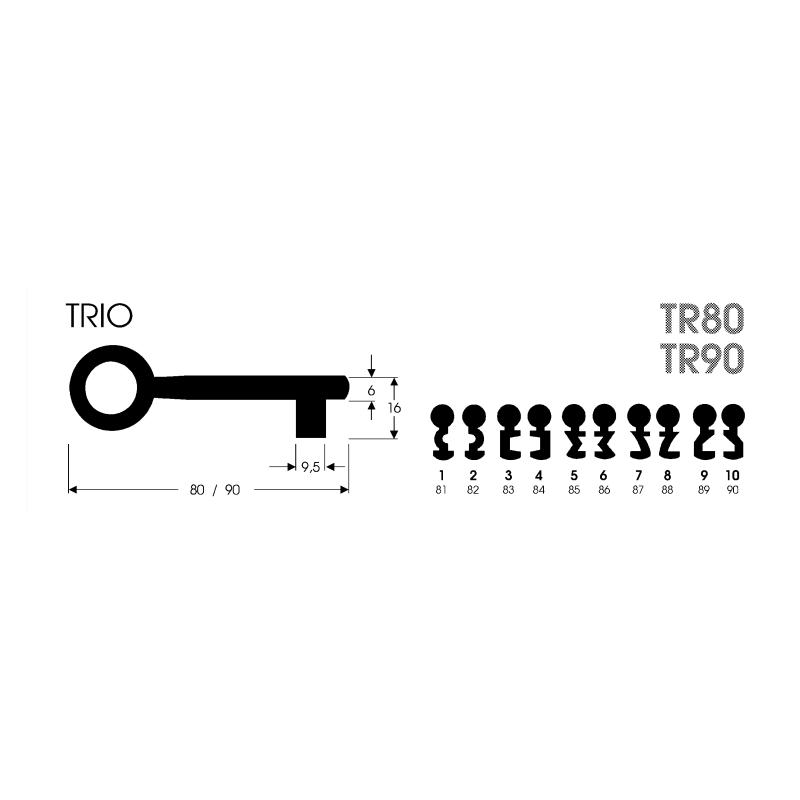 Möbelschlüssel TR 80/TR 90