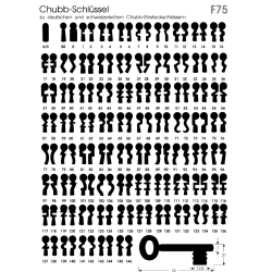 Chubb-Schlüssel F75