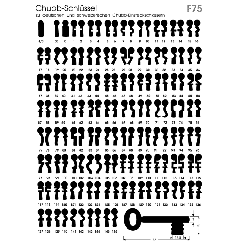 Chubb-Schlüssel F75